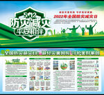 防灾减灾日展板