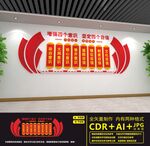 四个意识