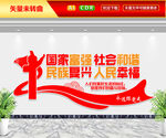 国家富强文化墙