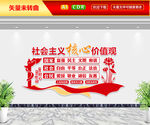 社会主义核心价值观文化墙