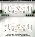 廉政文化墙