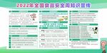全国食品安全周展板