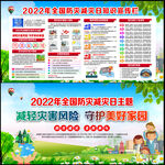 全国防灾减灾日展板