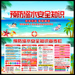 预防溺水