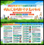 2022年全国防灾减灾日展板