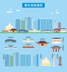 奉化地标建筑剪影