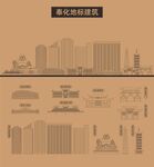 奉化地标建筑剪影
