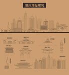 潮州