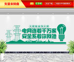电网文化墙
