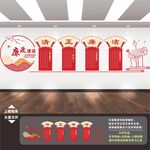 廉政文化墙展板