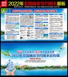 全国城市节约用水宣传周