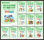 校园食品安全