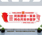 民族团结文化墙