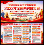 2022年防灾减灾日