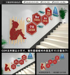图书室楼梯文化墙
