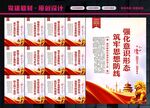 意识形态