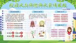 师德师风宣传栏