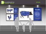 超市生鲜区猪肉分割图