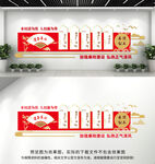 廉政文化墙