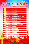 安全生产15条措施