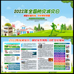 2022年全国防灾减灾日展板