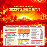 2022年安全生产月