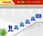 公安文化墙