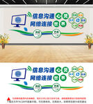 网络教室文化墙