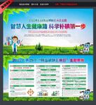 碘缺乏知识