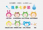 幼儿园洗手七步法