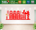 社会主义核心价值观