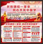 民族团结