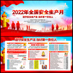 2022年安全生产月展板
