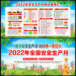 2022安全生产