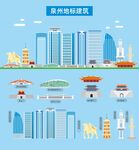 泉州地标建筑剪影