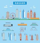 南通地标建筑剪影