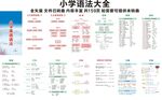 小学英语语法