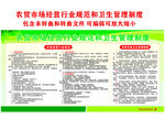 农贸市场经营行业规范卫生管理