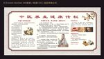 中医健康宣传栏
