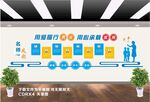 名师工作室文化墙