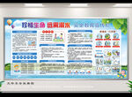 防溺水宣传栏