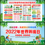 2022世界环境