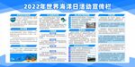 世界海洋日宣传展板