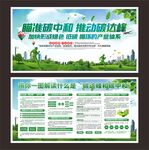 环保展板