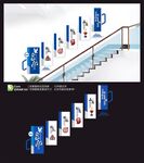 楼梯企业文化