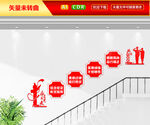 党建楼梯文化墙