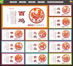 12生肖文化