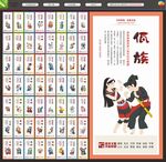 五十六个民族