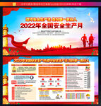 2022年安全月