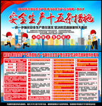 2022年安全月